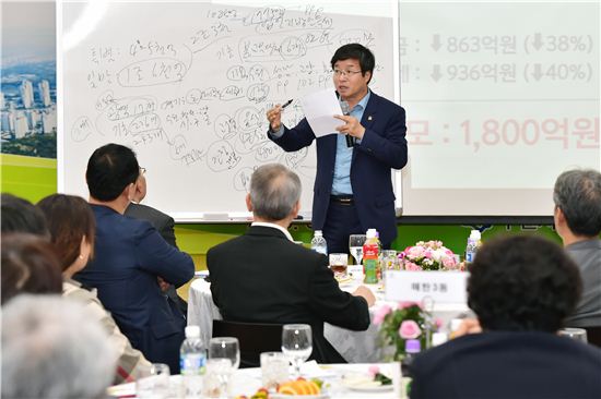 경기도 6개 지자체 남경필지사에 '지방재정개편 철회' SOS