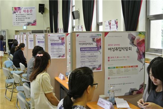 서울 여대생 취업시 '인맥'이 가장 큰 장애물…여성일자리비전포럼 개최