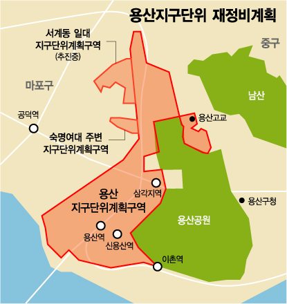 서울역~한강대교 북단, 용산 개발 밑그림 다시 짠다