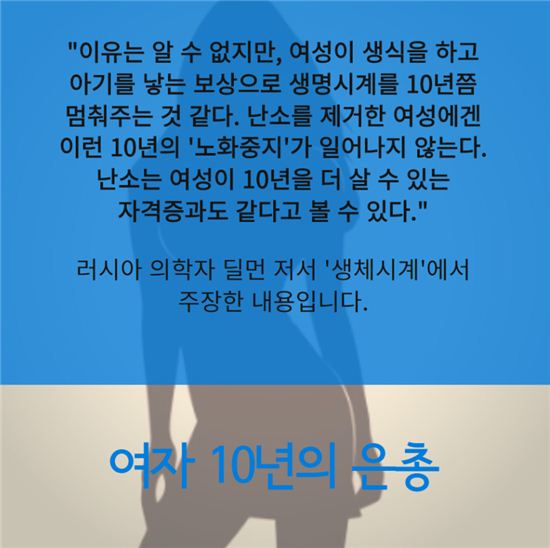 [카드뉴스]남자는 왜 여자보다 7년 빨리 죽나