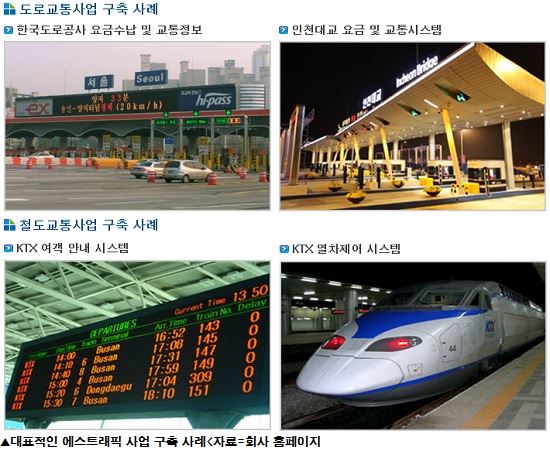 삼성SDS서 분리된 에스트래픽…내년 5월 코스피 상장 추진