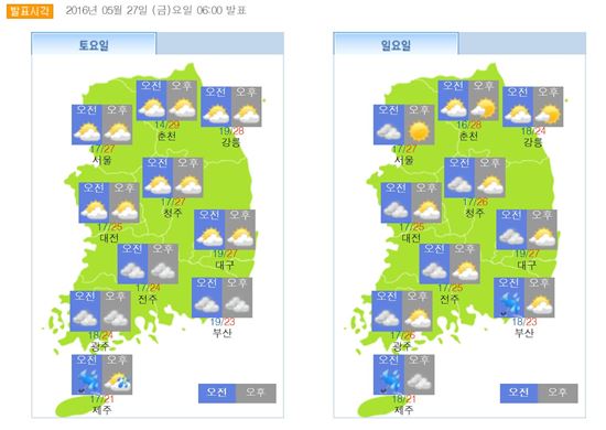 주말 낮 최고기온 19~30도…중부지방 구름 많아  