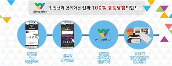 윈벤션, '2016 드림콘서트' 복권 이벤트 개최