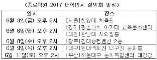종로학원, 3일 한양대서 '대학입시 긴급 설명회'