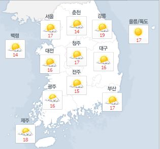 [내일날씨]전국 맑고 덥다가 오후부터 구름…미세먼지 '보통'