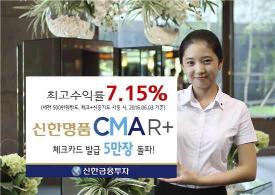 신한금융투자, ‘CMA R+ 체크카드’ 발행 5만장 돌파 