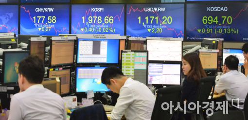 [포토]코스피, 원·달러 환율 하락~