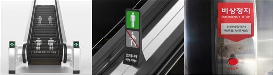 왼쪽부터 '손잡이 잡기 표지', '보행금지 신호등 표지', '비상정지버튼' 적용 예상도.