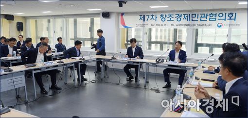 [포토]창조경제민관협의회 회의