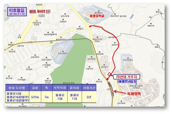 이호철 길 구간