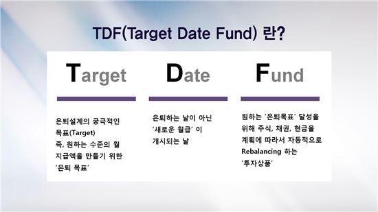 은퇴시점 따라 자산배분…노후대비 연금상품 ‘TDF’ 인기