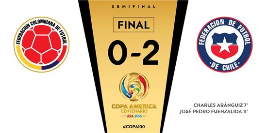사진='코파 아메리카 2016' 공식 트위터 계정 캡처
