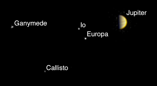 ▲주노 탐사선이 지난 6월21일 목성과 네 개의 달을 포착했다.[사진제공=NASA]