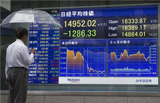 ▲브렉시트로 전 세계 금융시장이 충격에 빠진 가운데 24일(현지시간) 비 내리는 일본 도쿄 시내에서 한 시민이 증권사 시세판을 바라보고 있다(사진=블룸버그) 