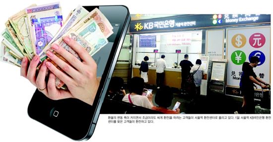 '알뜰 환전 팁' 모바일뱅킹으로 하면 최대 90% 수수료 할인