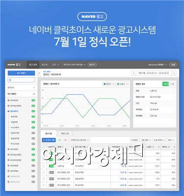 네이버, 새 광고 관리 플랫폼 도입