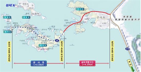 새만금~고군산군도 도로 부분 개통… 군산 여객터미널~선유도 45분