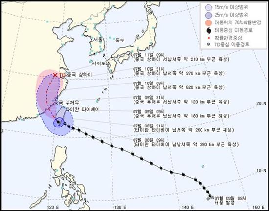 태풍 '네파탁' 북상 중…서울시 대비책 마련 총력 