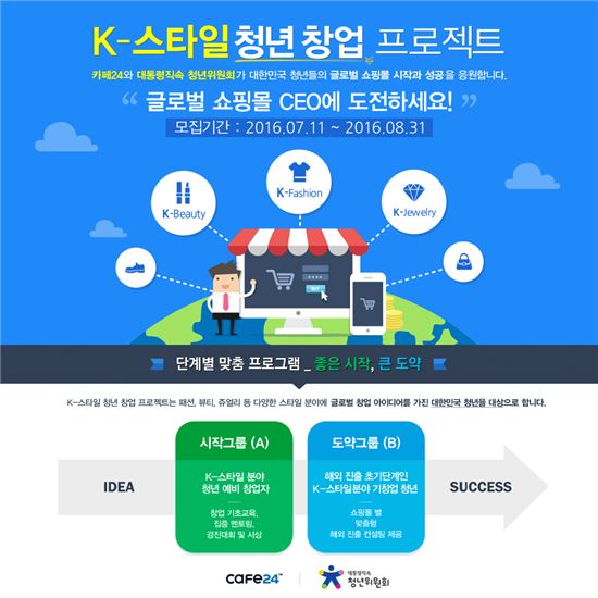 카페24·대통령직속 청년委, K스타일 청년 창업가 키운다