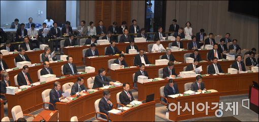 [포토]국회, 예산결산특별위 전체회의