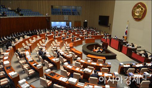 [포토]썰렁한 예결위
