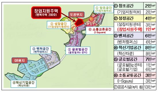 판교 창조경제밸리 토지이용계획도(제공: 국토교통부)