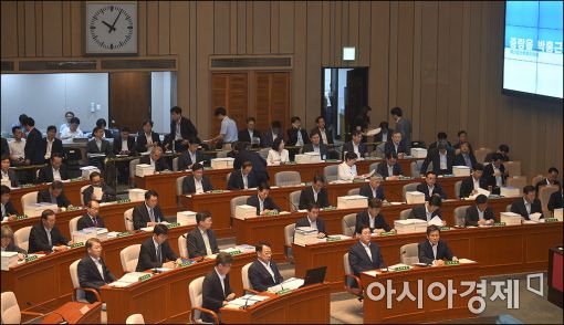 [포토]국회 예산결산특별위원회 전체회의