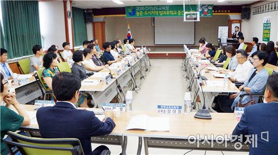 함평 나飛 Dream 방과후학교 위탁운영 중간성과 발표