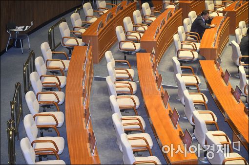 [포토]썰렁한 국회 본회의장
