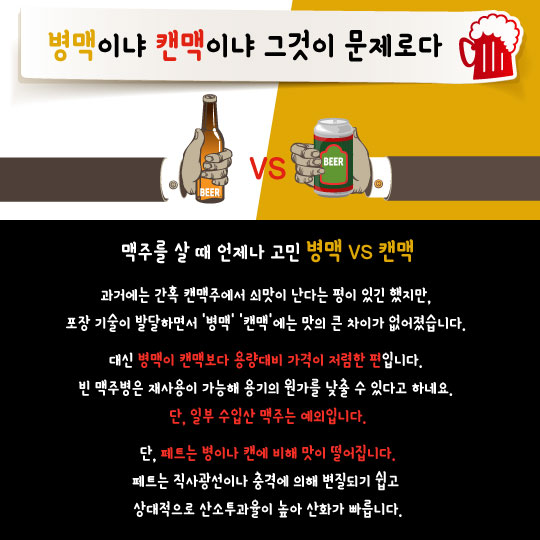 [카드뉴스]맥주 마시는 당신, 이 정도 알면 좌중의 짱