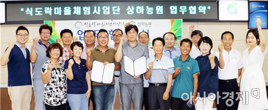 고창군식도락마을체험사업단-상하농원 업무협약