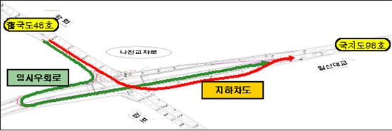 경기도 일산대교 부가세소송 '승소'…10억3천만원 돌려받나?