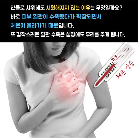 [카드뉴스]찬물로 샤워하면 더 더워진다