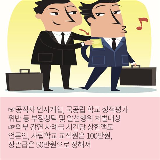 [카드뉴스]김영란도 걱정한다는 김영란법, 대체 뭐길래