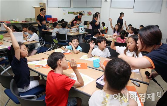 [포토]광주북구, 어린이경제교실 운영