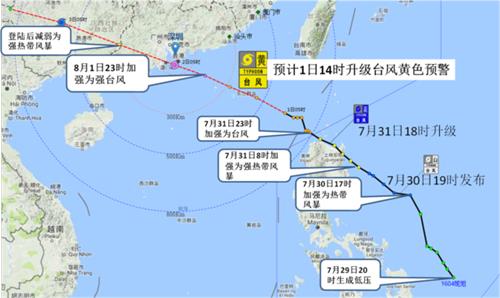 태풍 ‘니다’ 홍콩 접근 중…홍콩에 비상 걸려