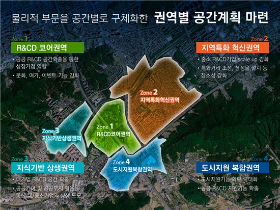 서울시, '양재·우면' 300만㎡ 특구 지정…"기술개발 생태계 조성"  