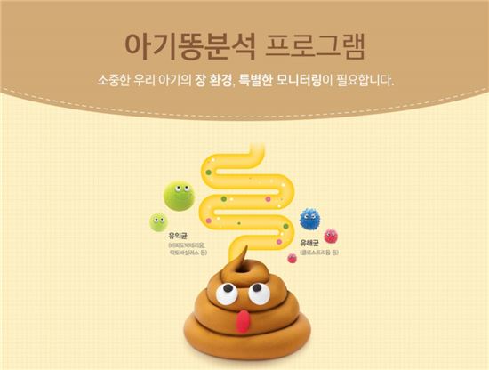 김석진좋은균연구소, ‘아기똥분석 프로그램’ 론칭