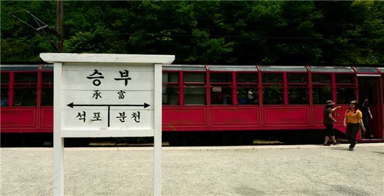 [여행만리]철커덕, 철커덕…시속 30km 빨간열차의 낭만