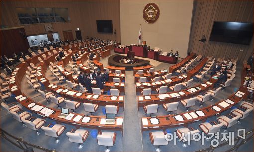 [포토]예결위 파행