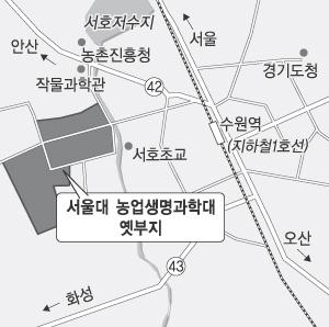 서울대 농생명대 수원캠퍼스