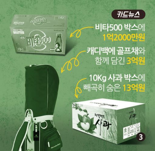 [카드뉴스]70조원 풀린 신사임당, 어디 숨었니?