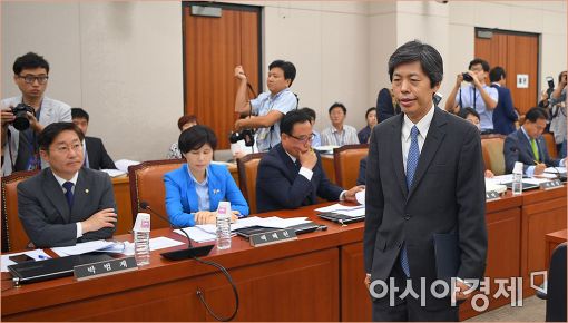 [포토]김재형 대법관 후보자, 인사청문회