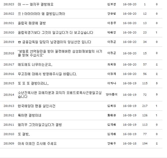 그것이 알고 싶다 시청자 게시판. 사진=SBS '그것이 알고 싶다' 시청자 게시판 캡쳐