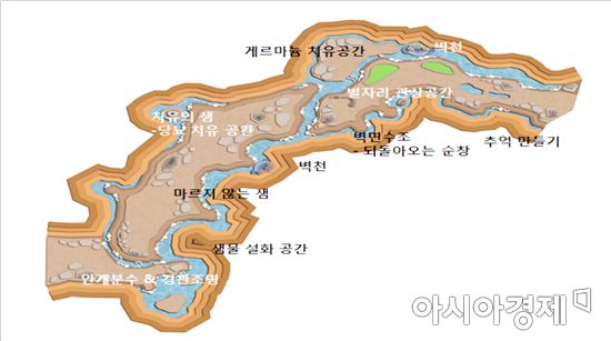 순창, 동굴에서 체험하는 치유관광시설 시동
