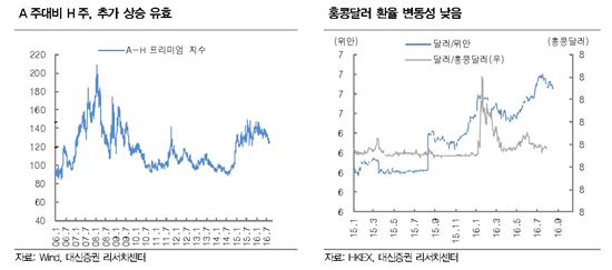 中 ‘선강통’ 정식 비준·준비 착수…“12월 실시 전망”