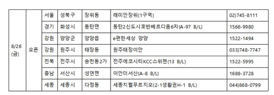 ▲ 26일 개관하는 전국 견본주택 