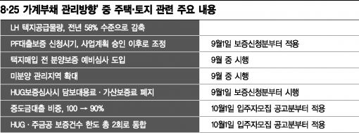 [美 금리 인상, 공포]요동치는 대출금리‥이자폭탄 터지나?