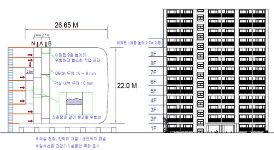 세월호 객실 분리 후 수습작업 진행한다