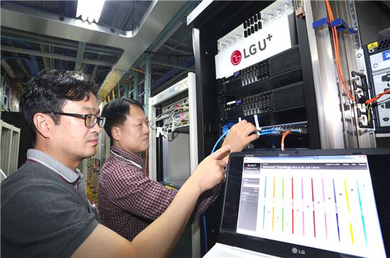 LGU+, 캐리어급 NFV 라우터 국내 최초 상용화